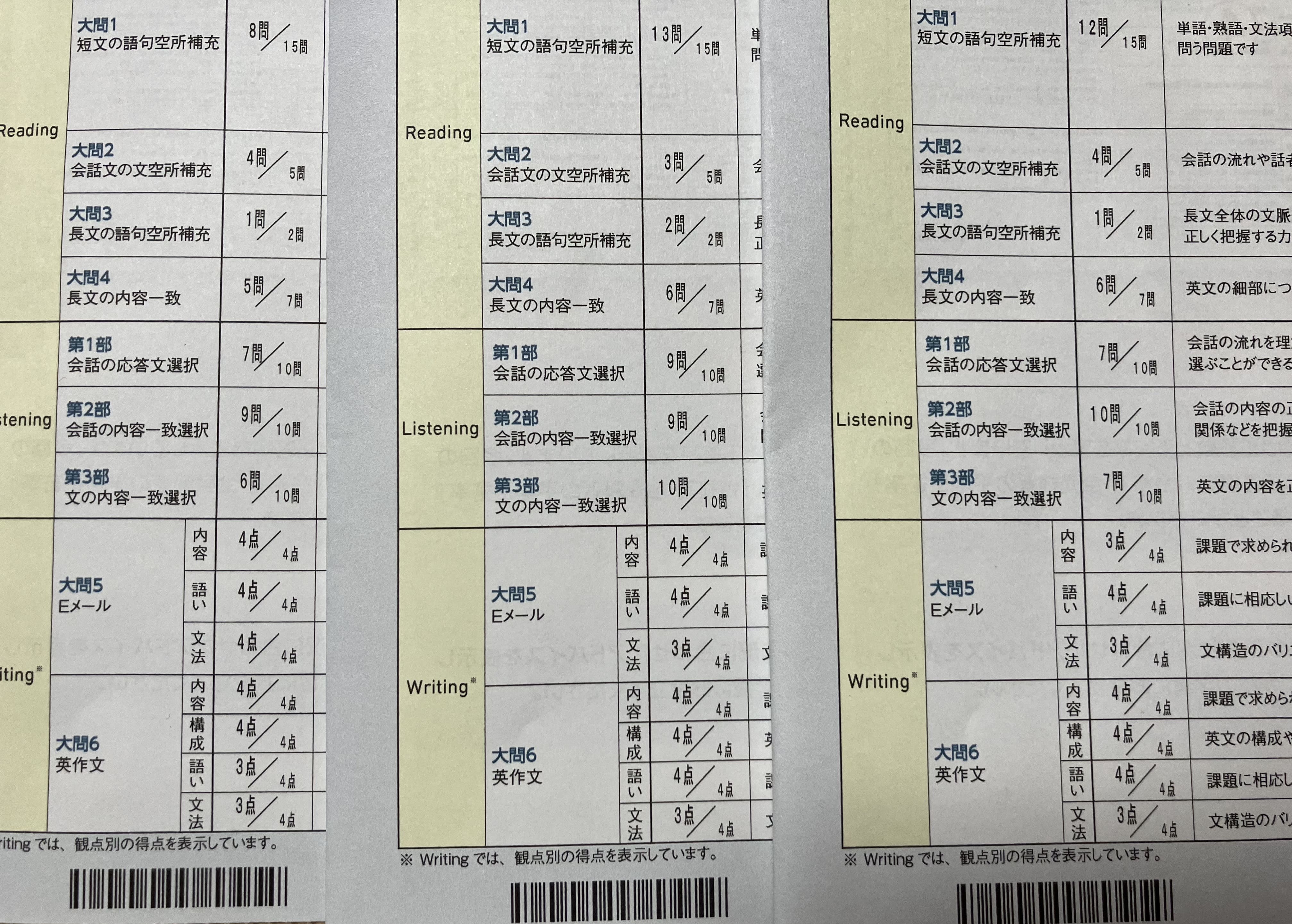 2025年度英検®第3回、幸町教室で実施しました📕